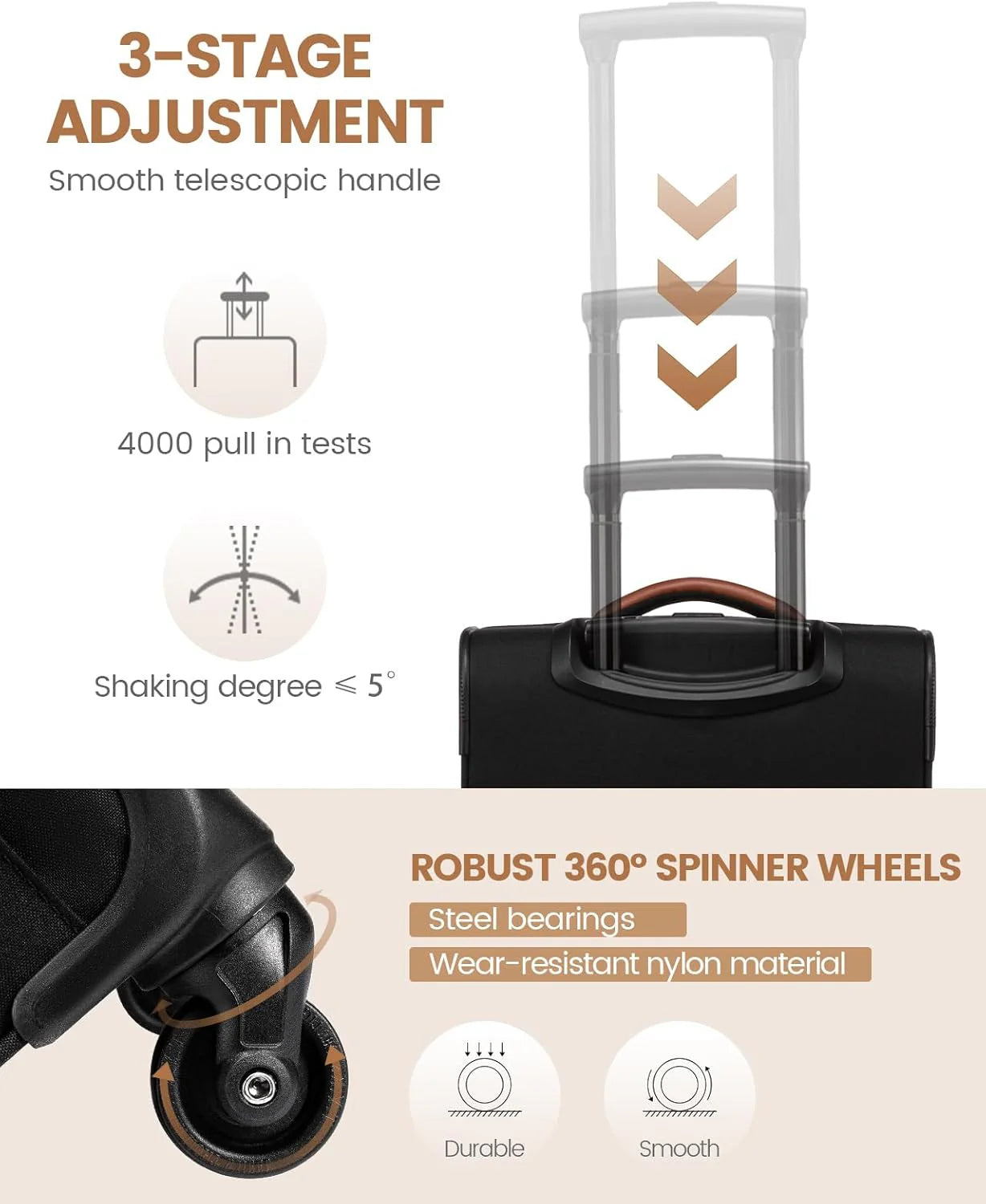 Wanderlust Traveler Carry-on By Lovevook (20inch)