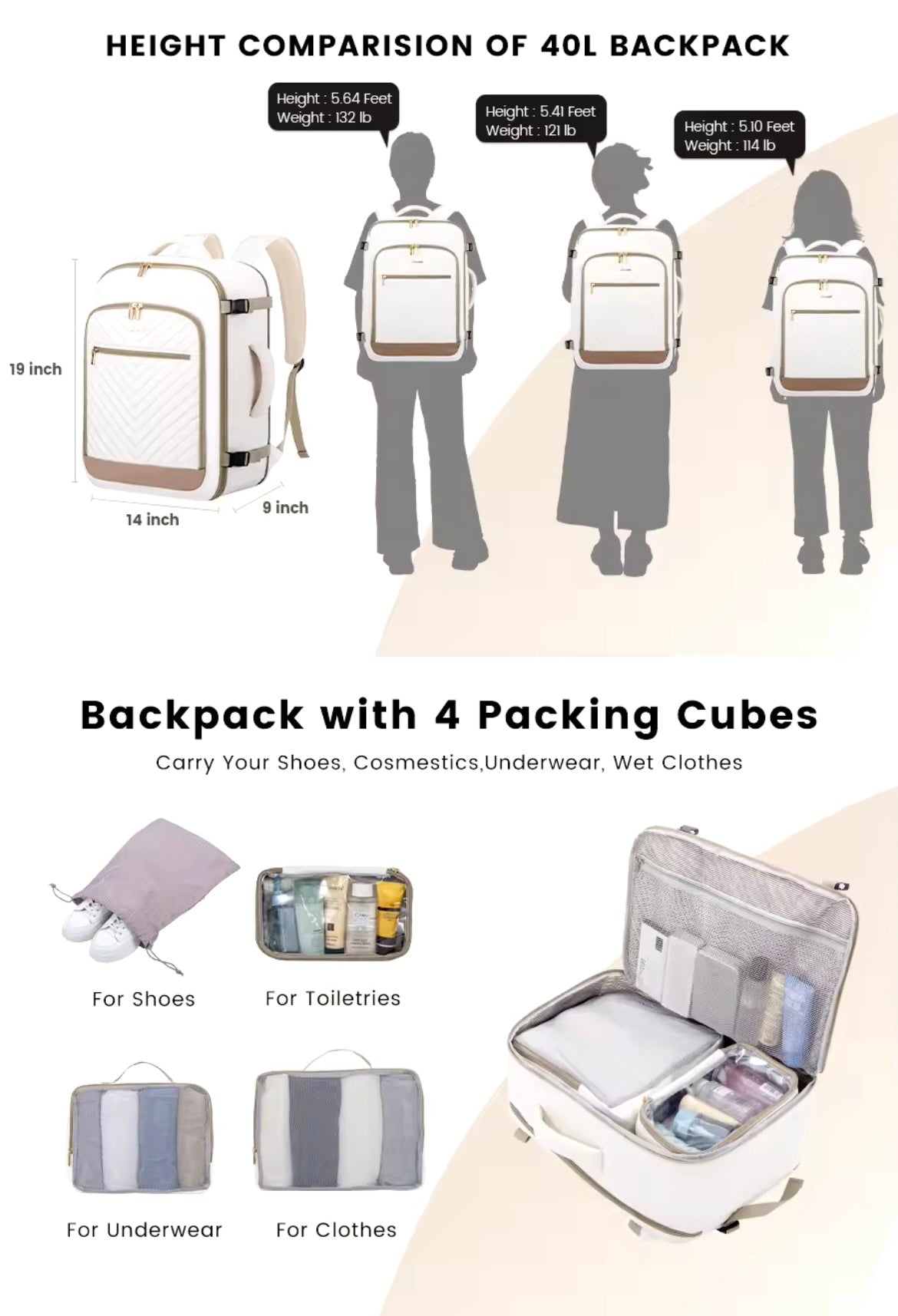 Lovevook Viral Travel backpack