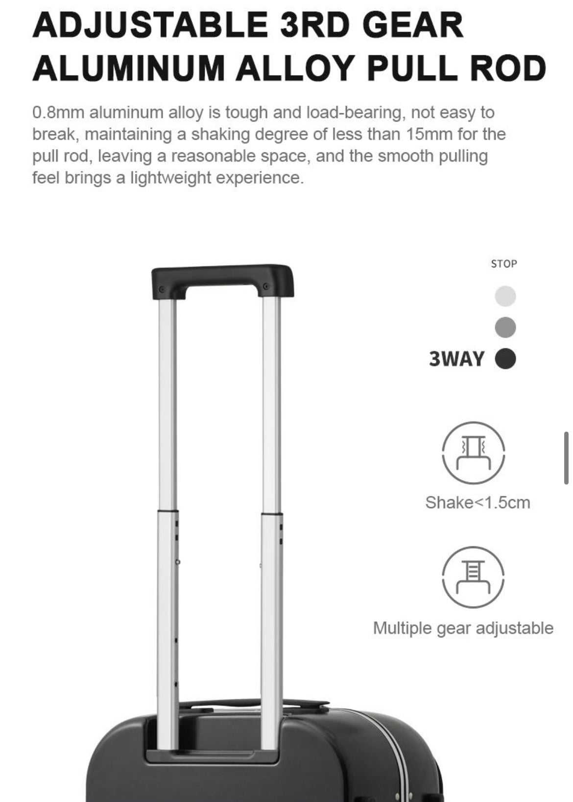 Black Mixi Suitcase (23kilos)