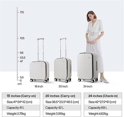 White Mixi Carryon/Cabin Fit (10kilos)