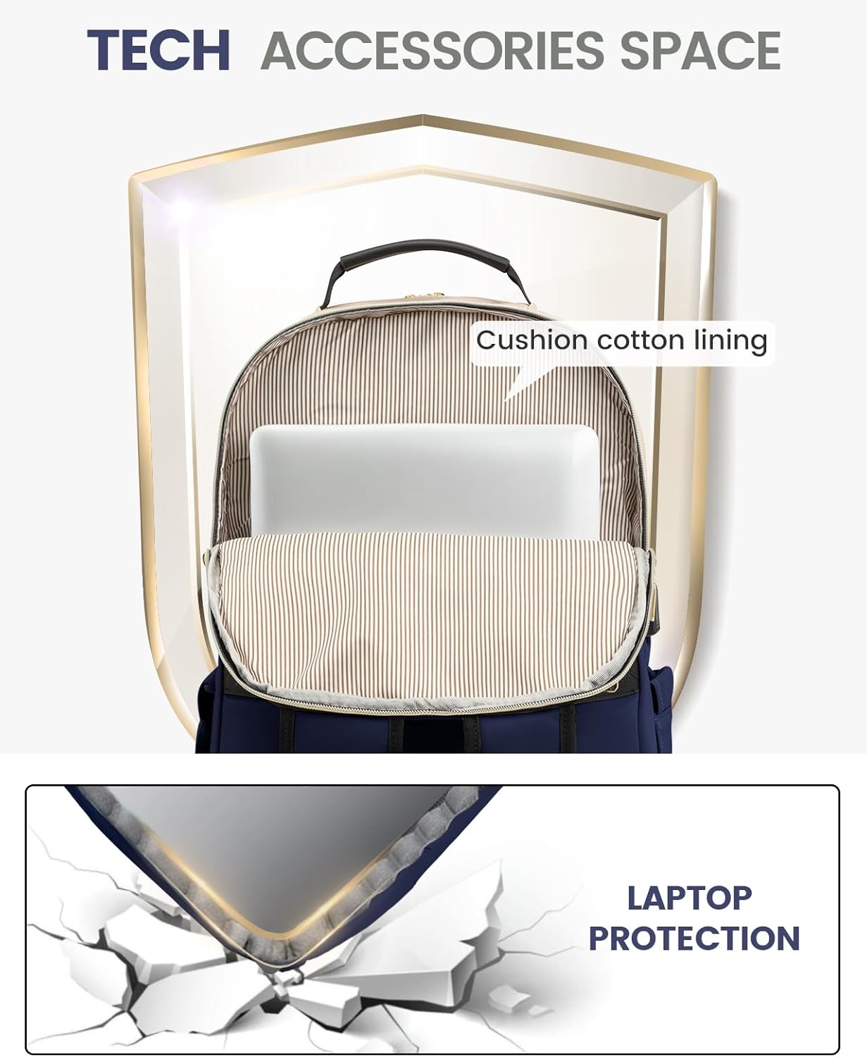 Lovevook 15.6" Navy Waterproof Laptop Backpack | Work & Travel Bag🌟