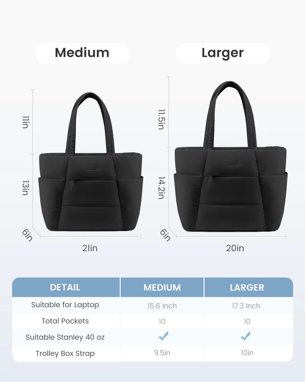 Lovevook Blush Puffy Tote (2026 Edition)15.6 inch