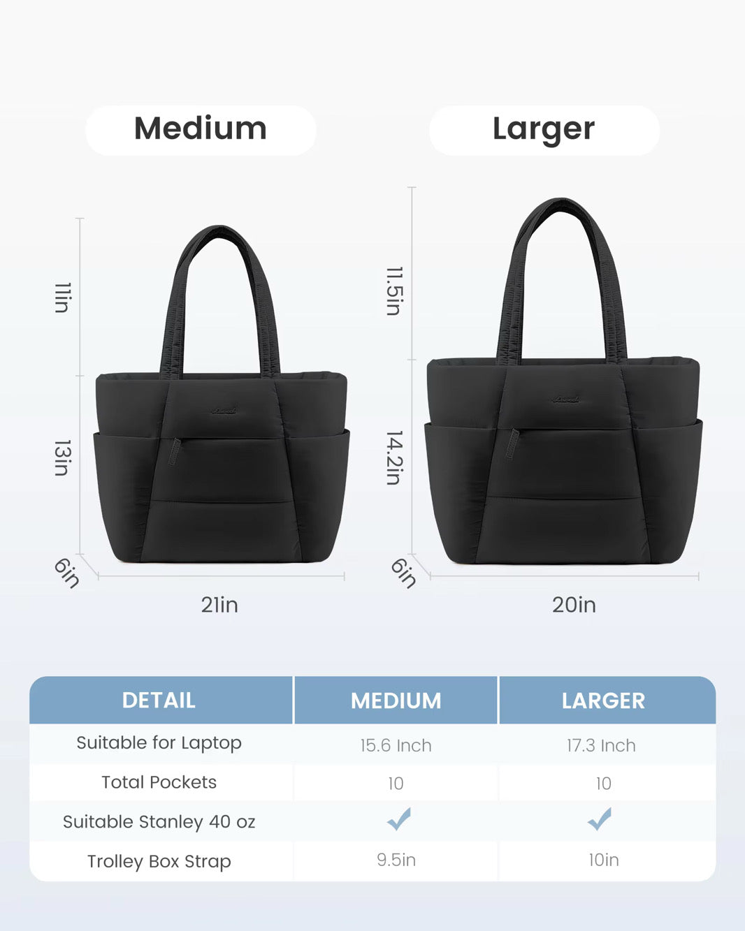 Lovevook Blush Puffy Tote (2026 Edition)15.6 inch