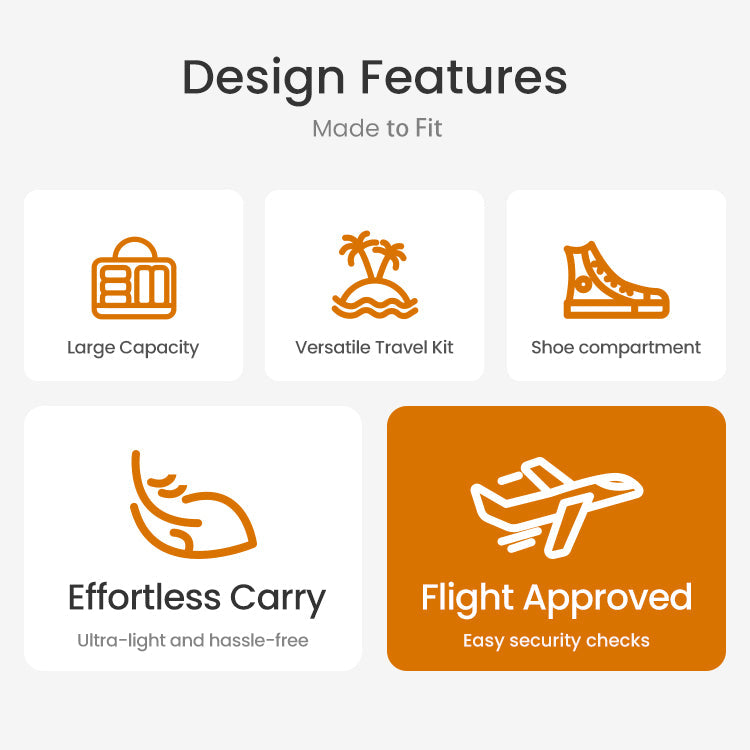 Voyage 2pcs Duffle-Bag