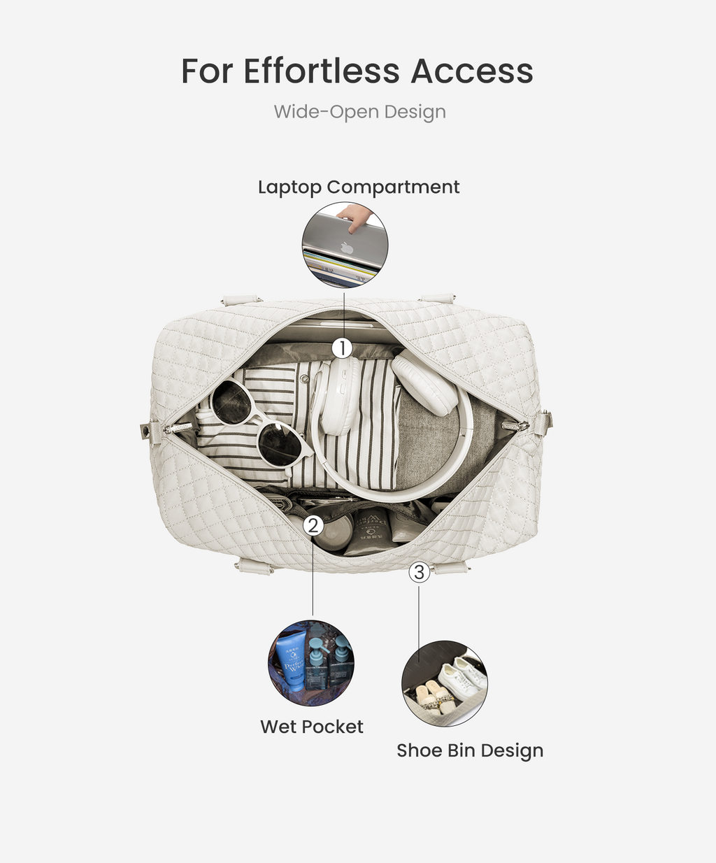 The Onyx Travel Companion