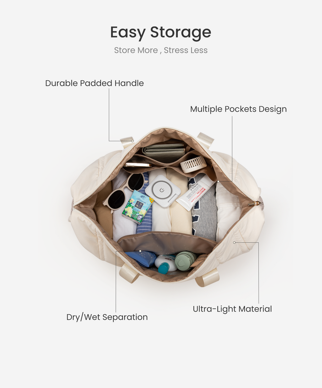 Voyage 2pcs Duffle-Bag