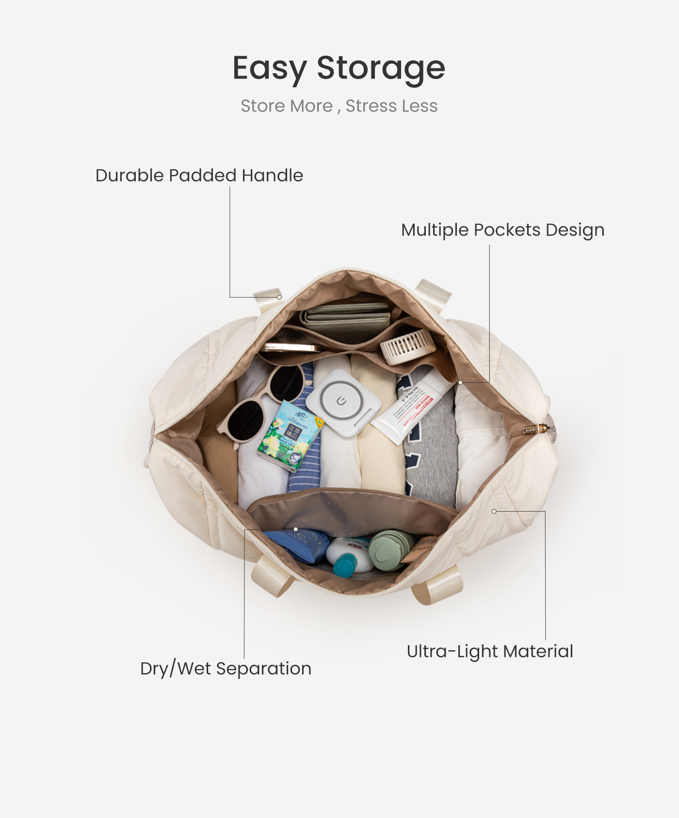 Voyage 2pcs Duffle-Bag